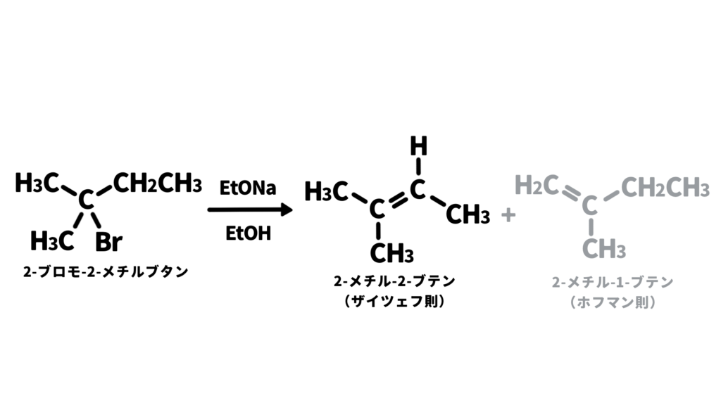 2-ブロモ-2-メチルブタンのザイツェフ生成物 2-ブロモ-2-メチルブタンのザイツェフ生成物