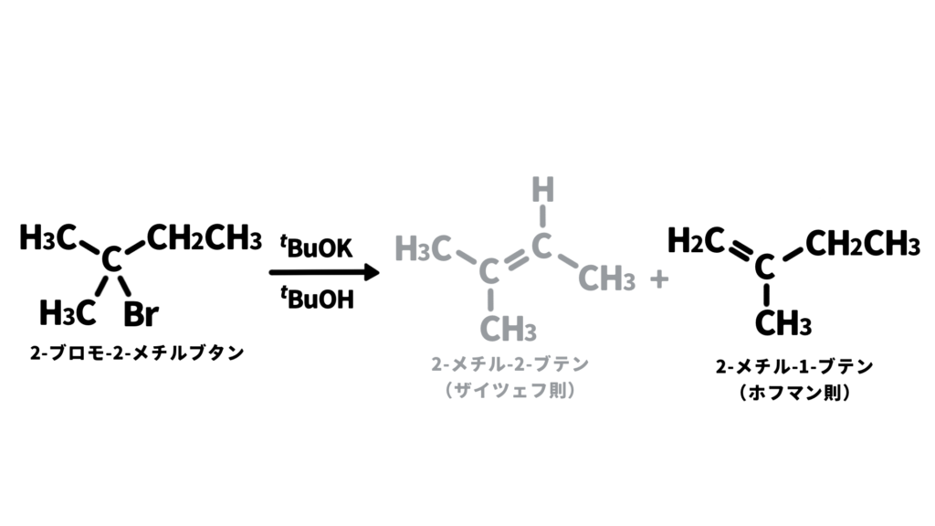2-ブロモ-2-メチルブタンのホフマン生成物 2-ブロモ-2-メチルブタンのホフマン生成物