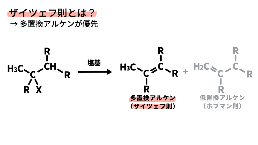 ザイツェフ則とは？