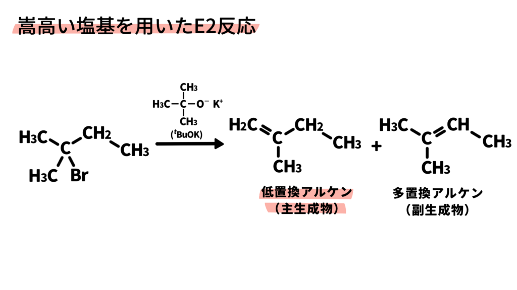 嵩高い塩基を用いたE2反応 嵩高い塩基を用いたE2反応