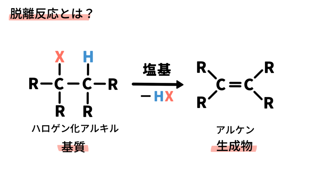 脱離反応とは？