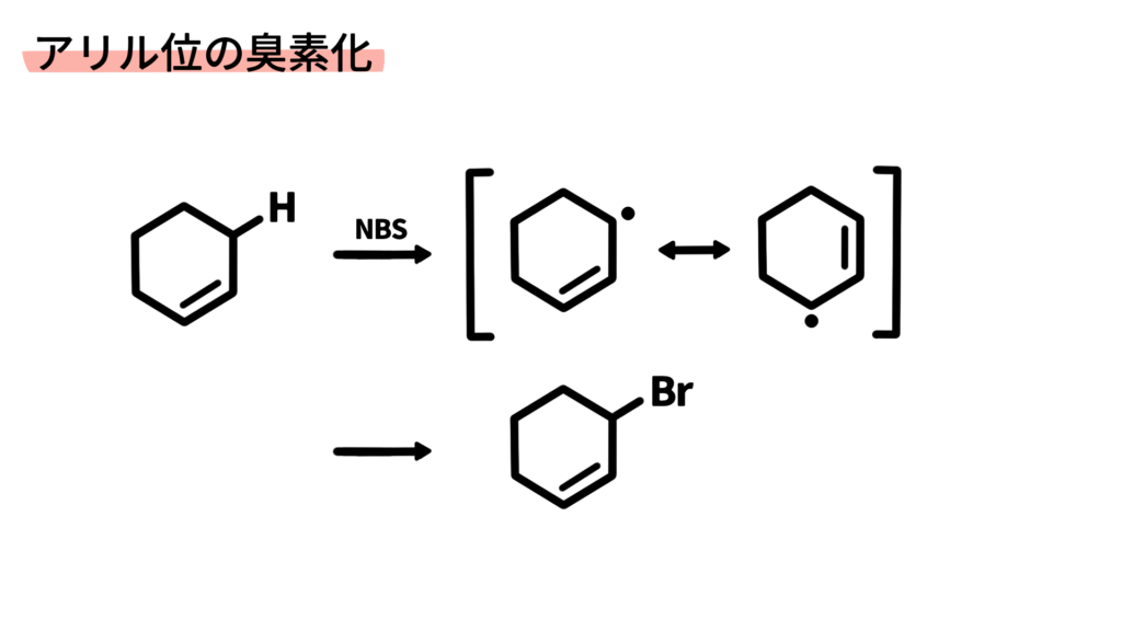 アリル位の臭素化