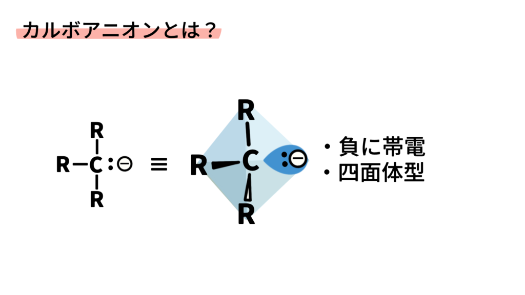 アルキルカルボアニオンとは？